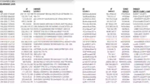 (Live) Forensic Evidence of Cyber Intrusion Nov 3 Election-Shows Votes Switching Real Time.