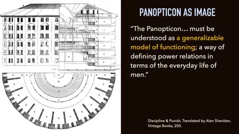 Foucault's Panopticon: Rise of the Surveillance State