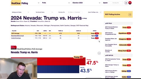 Trump has MASSIVE Advantage vs. Kamala Because of THIS!