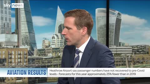 Heathrow Airport say passenger numbers have not recovered to pre-Covid levels.