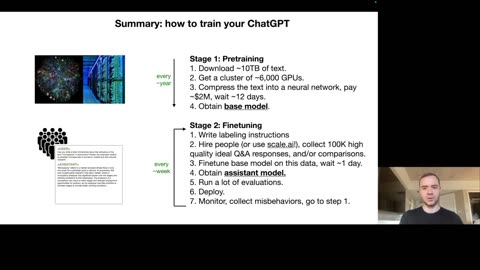 Intro to Large Language Models [1hr Talk]