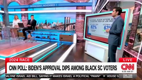 CNN data reporter warns Biden slipping amongst key demographic