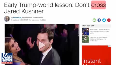 Jared Kushner & His End Times Role