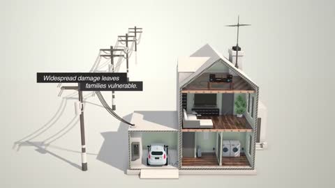 EMPStorm Animation - Showing How It Protects