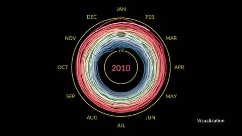 Find out why July 2023 was a record-breaking month on This Week @NASA