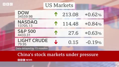 US and China meet to 'thaw out' trade tensions - BBC News