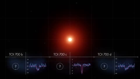 TESS Mission's First Earth-size World in Star's Habitable-zone