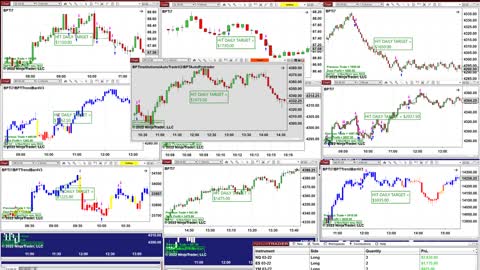 Ninja Trader 8 Advanced Automated Trading Software Jan 28 2022