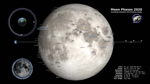 Moon Phases 2020 - Northern Hemisphere - 4K