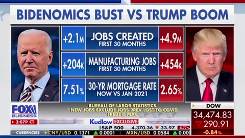 Larry Kudlow: "This is the story. There was a Trump boom and there is a Bidenomics bust."