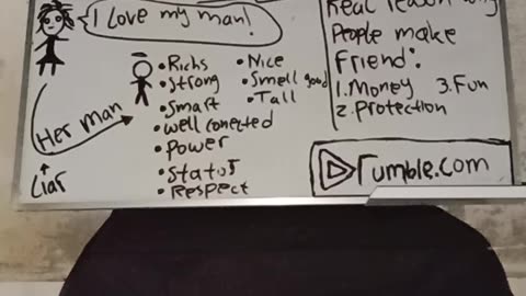 WhiteBoard the Truth #50 - LOYALTY