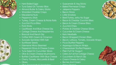 KETO SNACK LIST! #health #healthy #keto #ketodiet #fittok #weightloss #weightlosstips