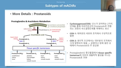 Flipped Learning of Pharmacology I (210421)