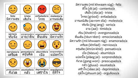 Aprender Tailandés Desde Cero | Los Estados de Ánimo
