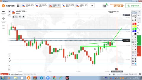 ROYAL TRADER LOGICA DO PREÇO - REVISAO 4