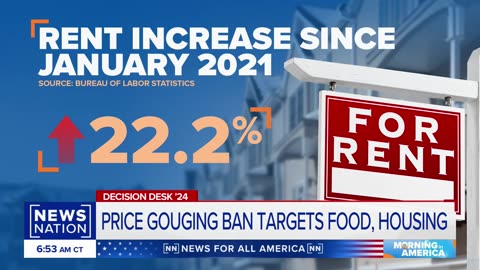 Food, housing prices should be set by consumers, not government: Business journalist | Morning in A