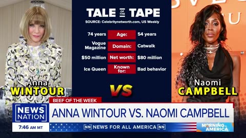 Naomi Campbell vs. Anna Wintour: Beef of the Week | Morning in America