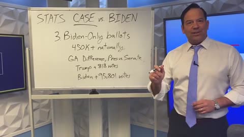 Statistical Improbability of Joe Biden's Election Victory