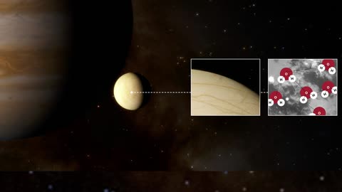 Mysteries of Europa Unveiled: Water Vapor Asymmetry