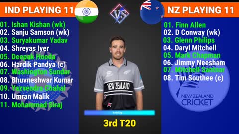 India Final Playing 11 IND vs NZ 3rd T20 Playing 11 India vs New Zealand 3rd T20 Playing 11