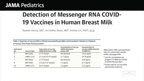 Worldwide Bill Gates is being accused of Pandemic Fraud and Vaccine Murder