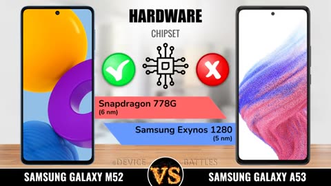 Samsung galaxy m52 vs a53