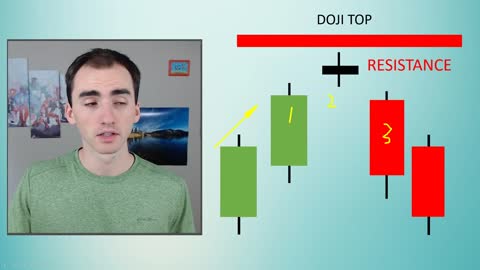 5 Most Profitable Candlestick Patterns - How to Read Stock Charts