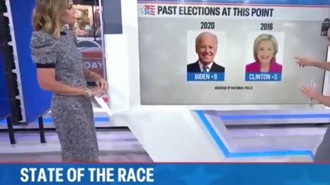 Steve Kornacki Breaks Down New Labor Day Polls Showing Harris ahead 3 Points