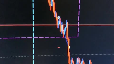 $100 to $1000 challenge. Trade #30 close $100. GBPUSD 21/03/2024. Terrible Trading