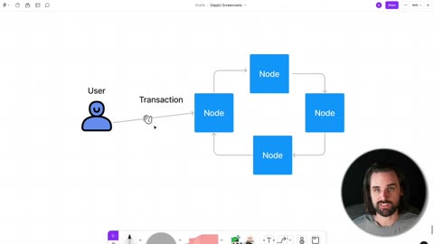 5 Ways Blockchain Devs Can Make $$$ With MEV Bots (Miner Extractable Value)