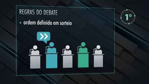 Conheça as regras do primeiro bloco do debate | Debate presidentes 2022