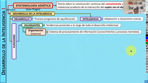 SEMESTRAL ADUNI 2024 | Semana 07 | Psicología | Lenguaje | Aritmética