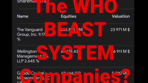 ✝️Who's Behind The WHO BEAST SYSTEM?