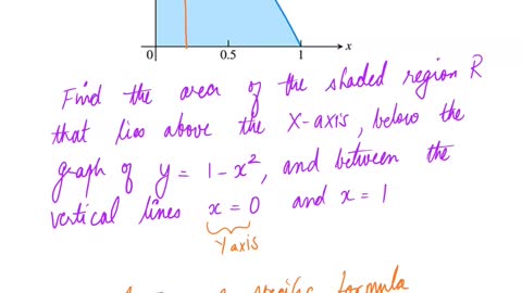 Math4A_Lecture_Overview_MAlbert_CH5_1_Area and Estimating with Finite Sums