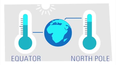 these feedbacks ensure that the North Pole warms at a faster rate than the equator