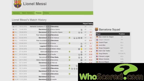 Why is Messi better than Ronaldo?