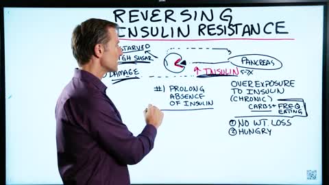 HOW TO REVERSE INSULIN RESISTANCE