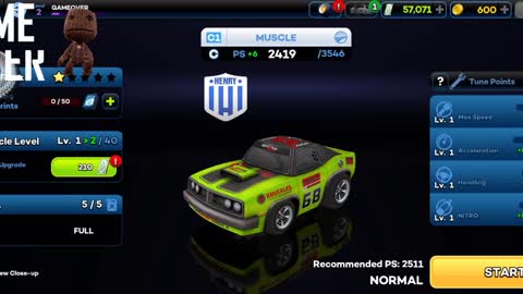 Mini motor racing 2 Gameplay