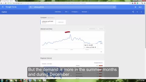 Worked examples - Seasonality and Trends of Niche