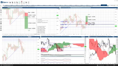 Polygon (MATIC) Cryptocurrency Price Prediction, Forecast, and Technical Analysis - Oct 13th, 2021