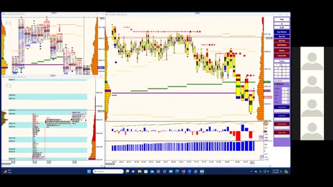 Bluewater Pre-Market for Jul 3