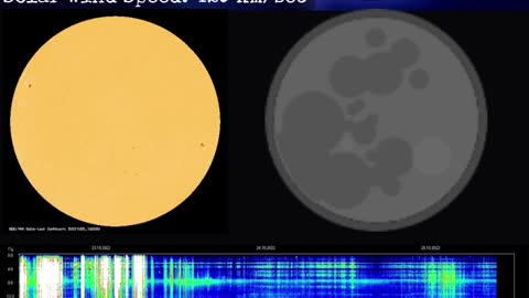 Psychic Weather Report 2022-10-25