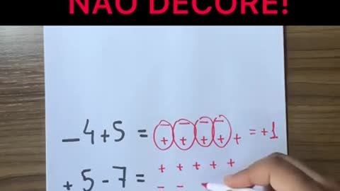 ADIÇÃO DE NÚMEROS INTEIROS