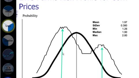 Module 7 Risk Likelihood