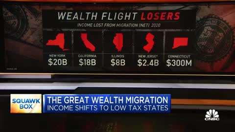 New IRS Report Shows a Wealth Exodus from Blue States to Red States