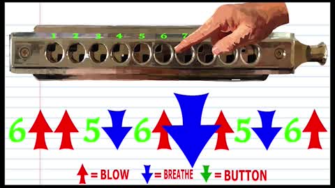 Play Along - There is a Redeemer by Keith Green - Chromatic Harmonica