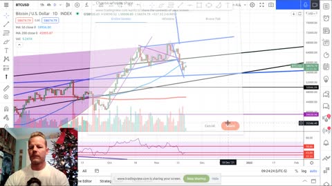 Daily Crypto Market Update - Neutral to Slightly Bullish ETHUSD