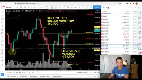 MEGA CRYPTO MARKET UPDATE: CARDANO, CHAINLINK, ETHEREUM, BITCOIN (ALL-TIME HIGHS!!)