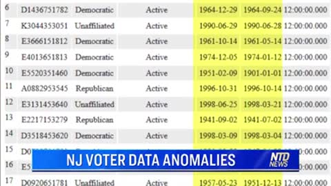 New Jersey Voter Database - Analysis of Data Anomalies