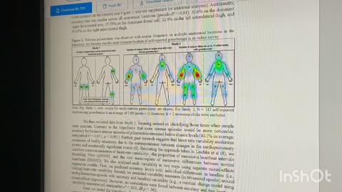 Venomics Bioconvergence